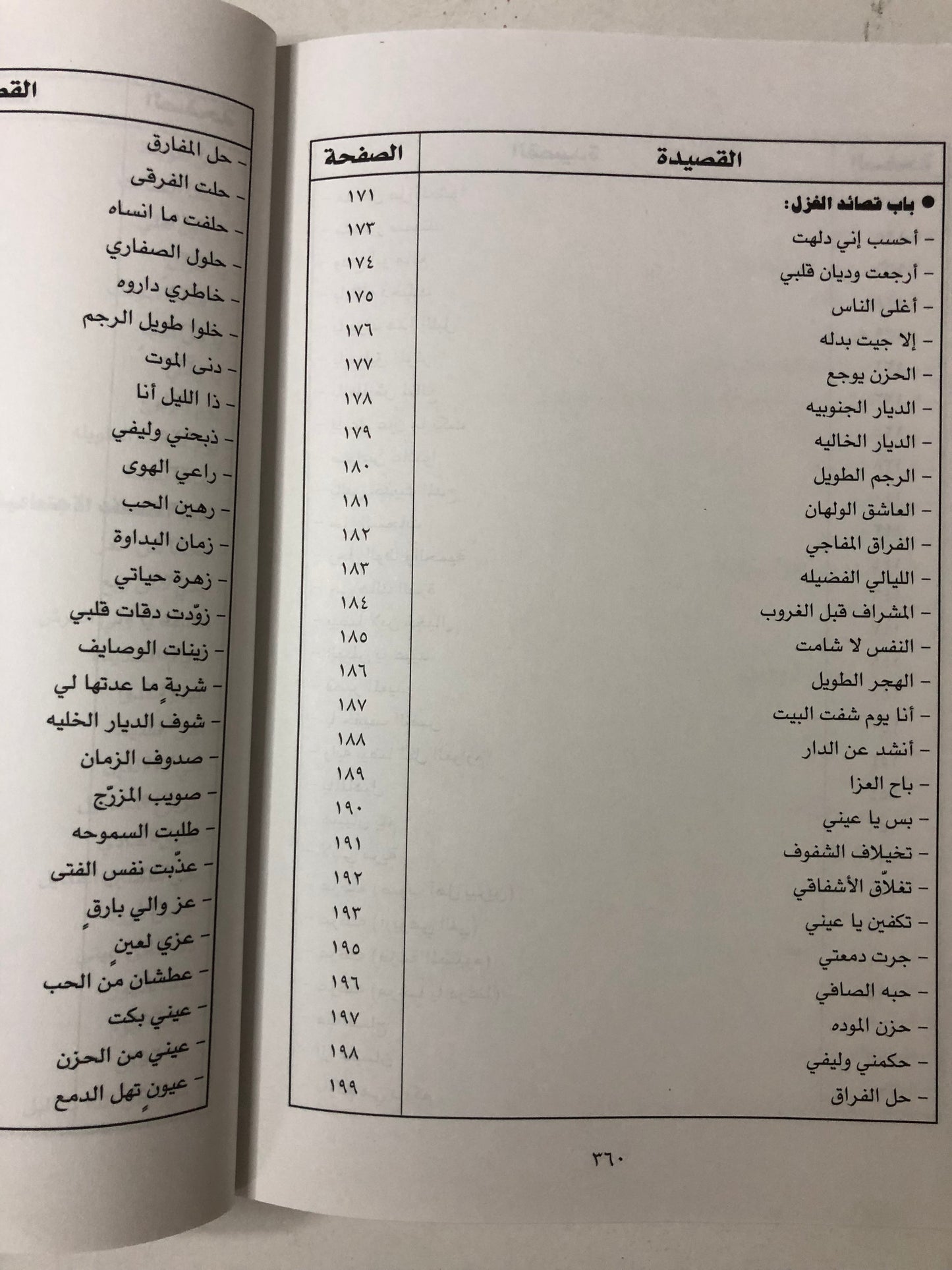 ديوان ابن نوطان : الشاعر عامر بن حمد بن نوطان آل جابر المري رحمه الله