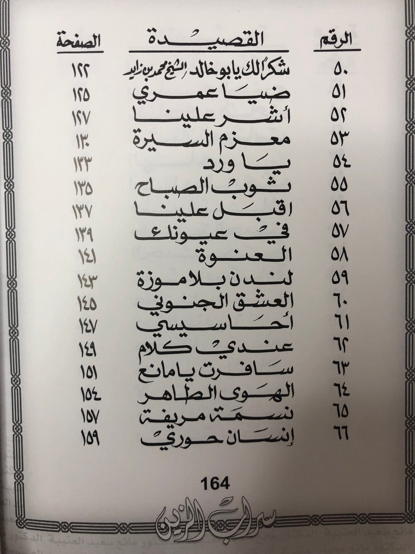 39 سراب الزين : الدكتور مانع سعيد العتيبة رقم (39) نبطي