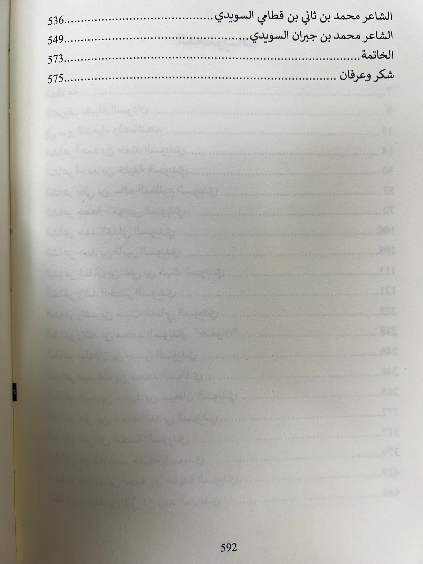  شعراء من قبيلة السودان