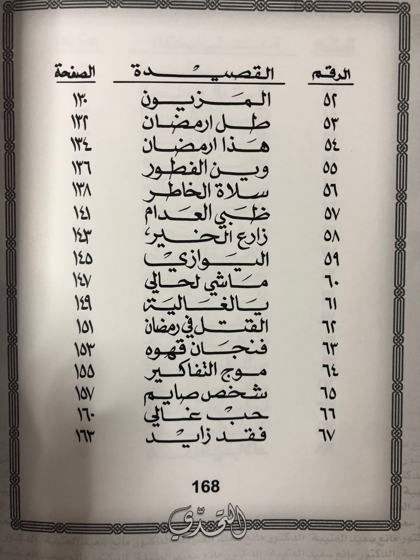 التحدي : الدكتور مانع سعيد العتيبة رقم (37) نبطي