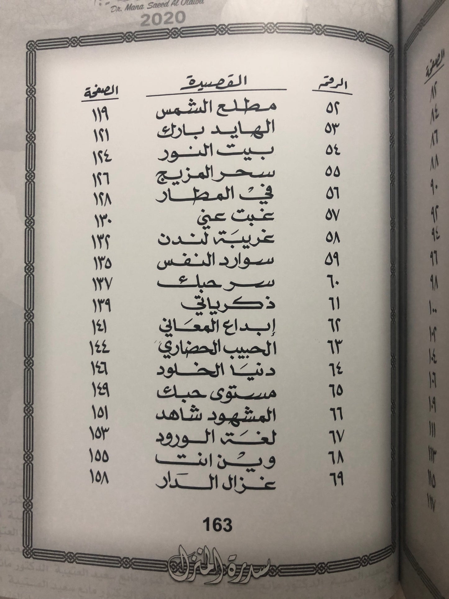 58 سدرة المنزل : الدكتور مانع سعيد العتيبة رقم (58) نبطي