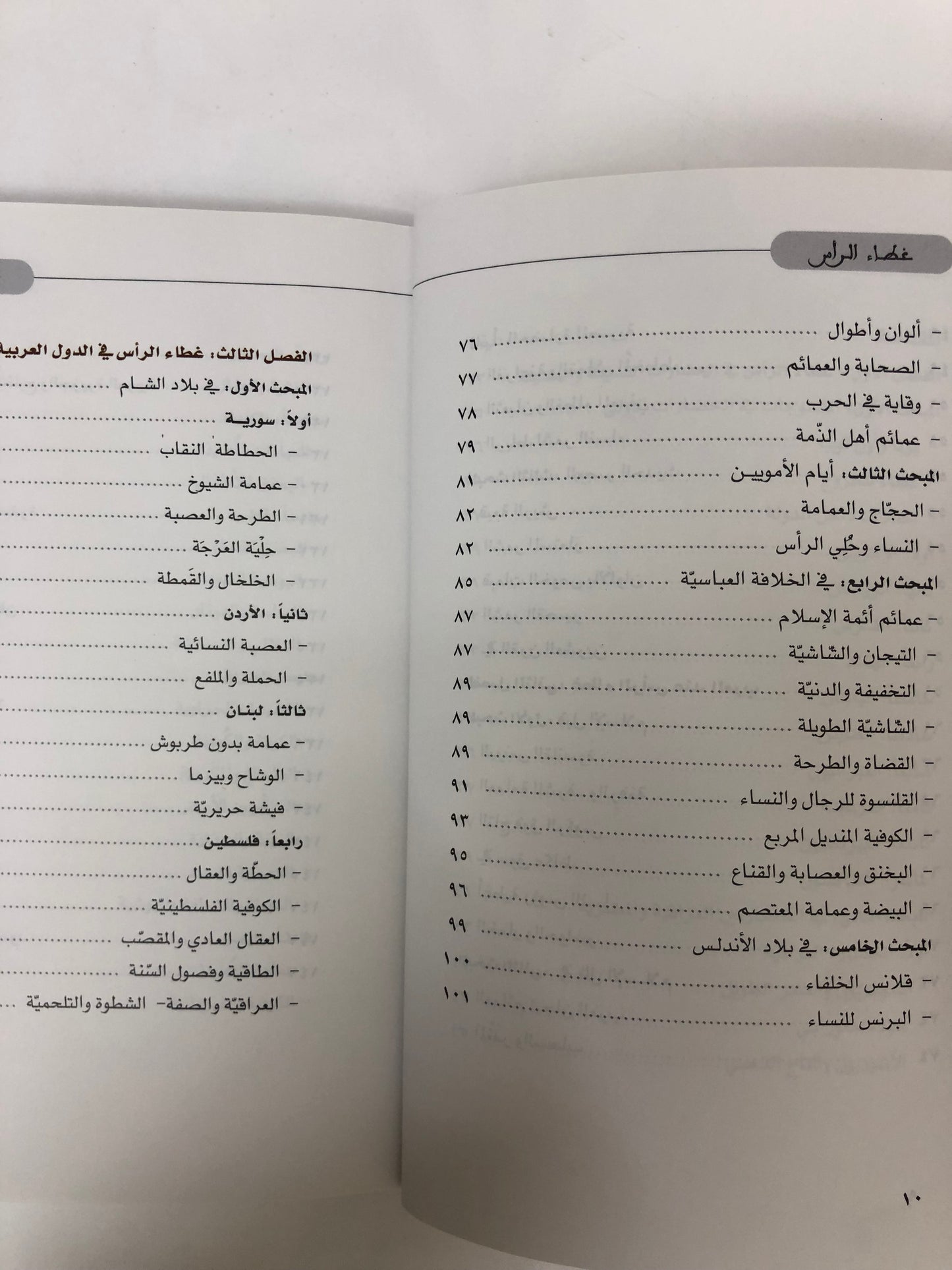 غطاء الرأس في التراث الشعبي العربي