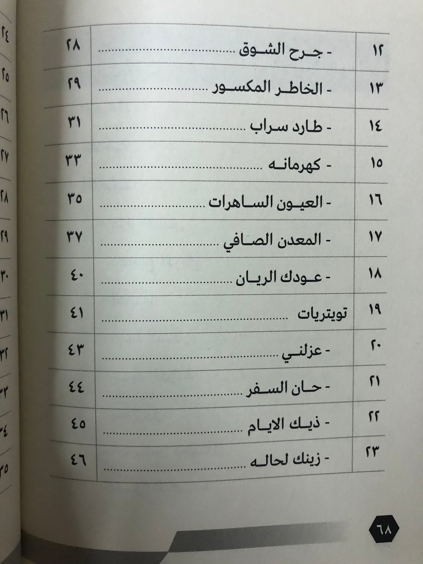 ديوان شرع الأحباب : مناور بن هاجد