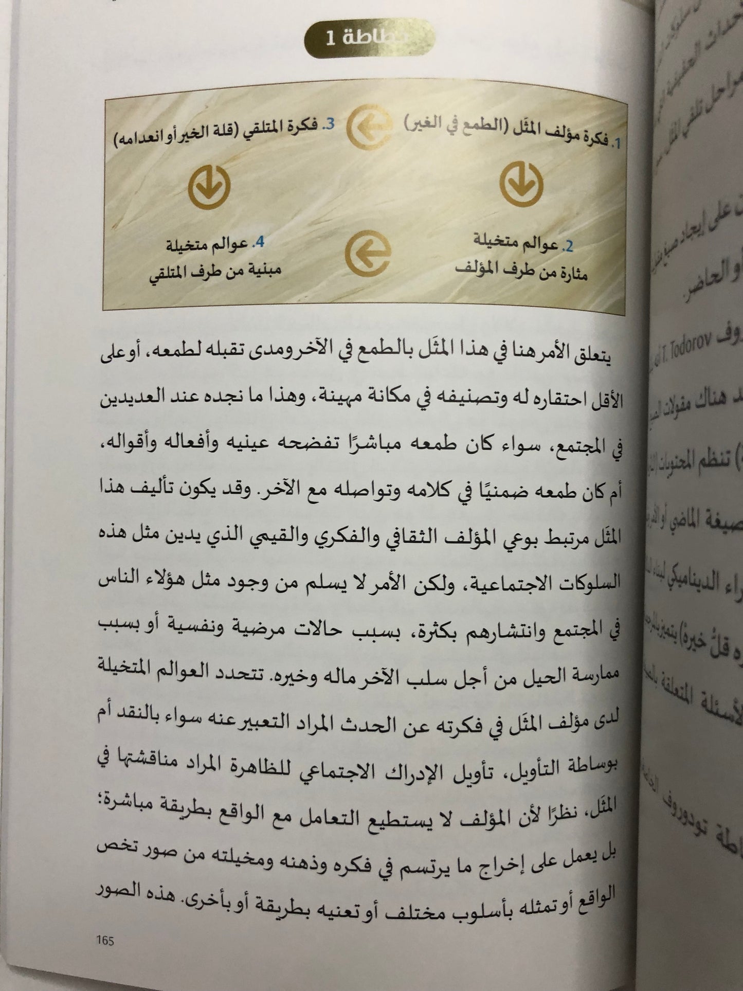 رمزية الأمثال الشعبية الإماراتية : دراسة سيميائية ثقافية