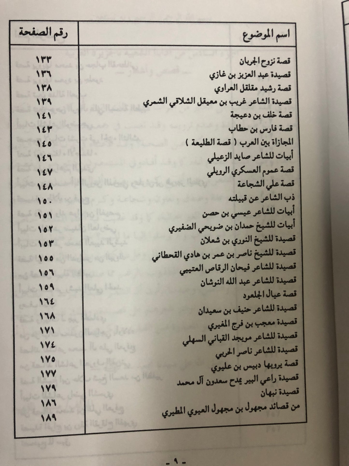 من آدابنا الشعبية في الجزيرة العربية : ردود الرسائل بين المجيب والسائل الجزء السادس