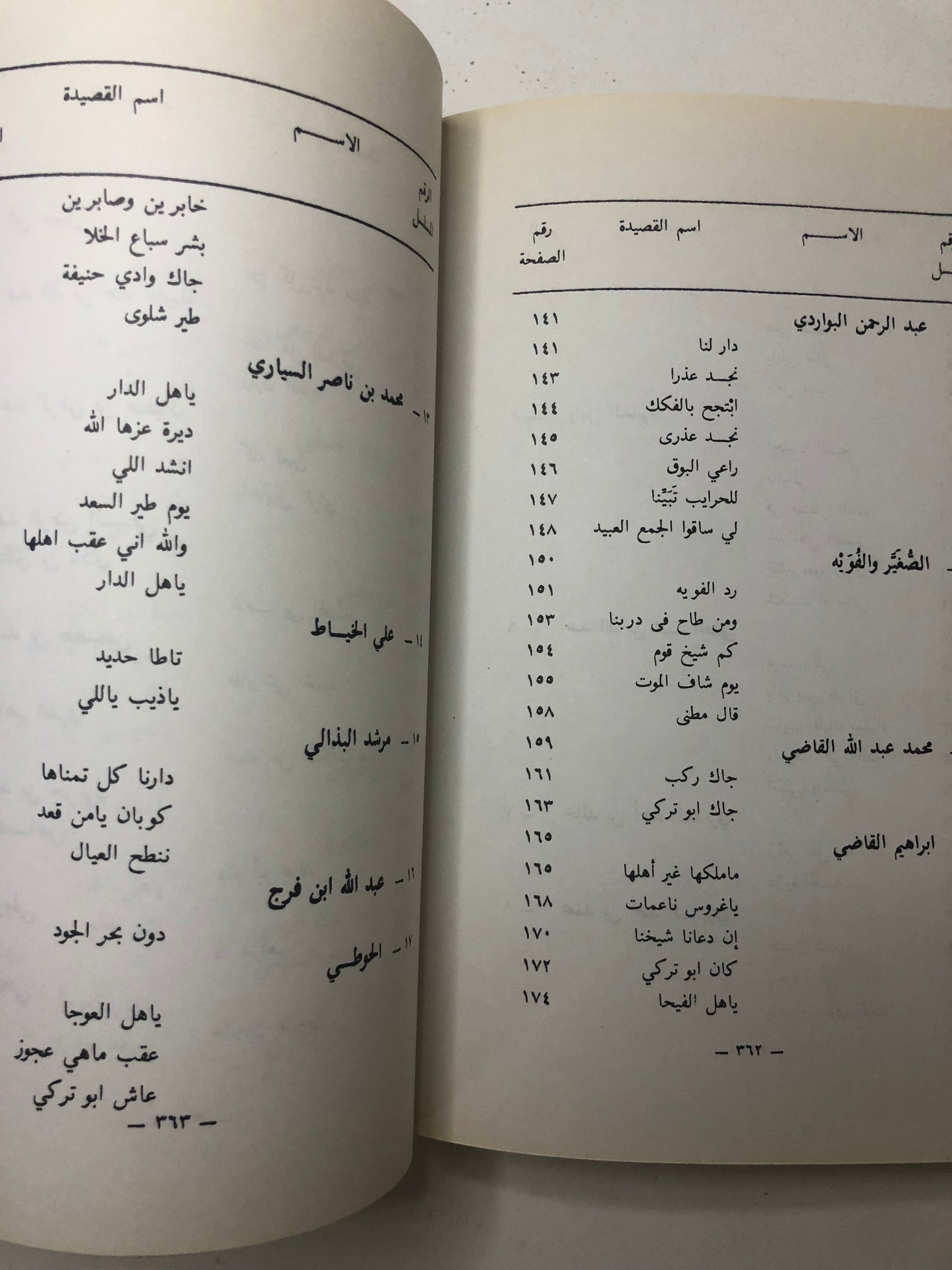 أهازيج الحرب أو شعر العرضة