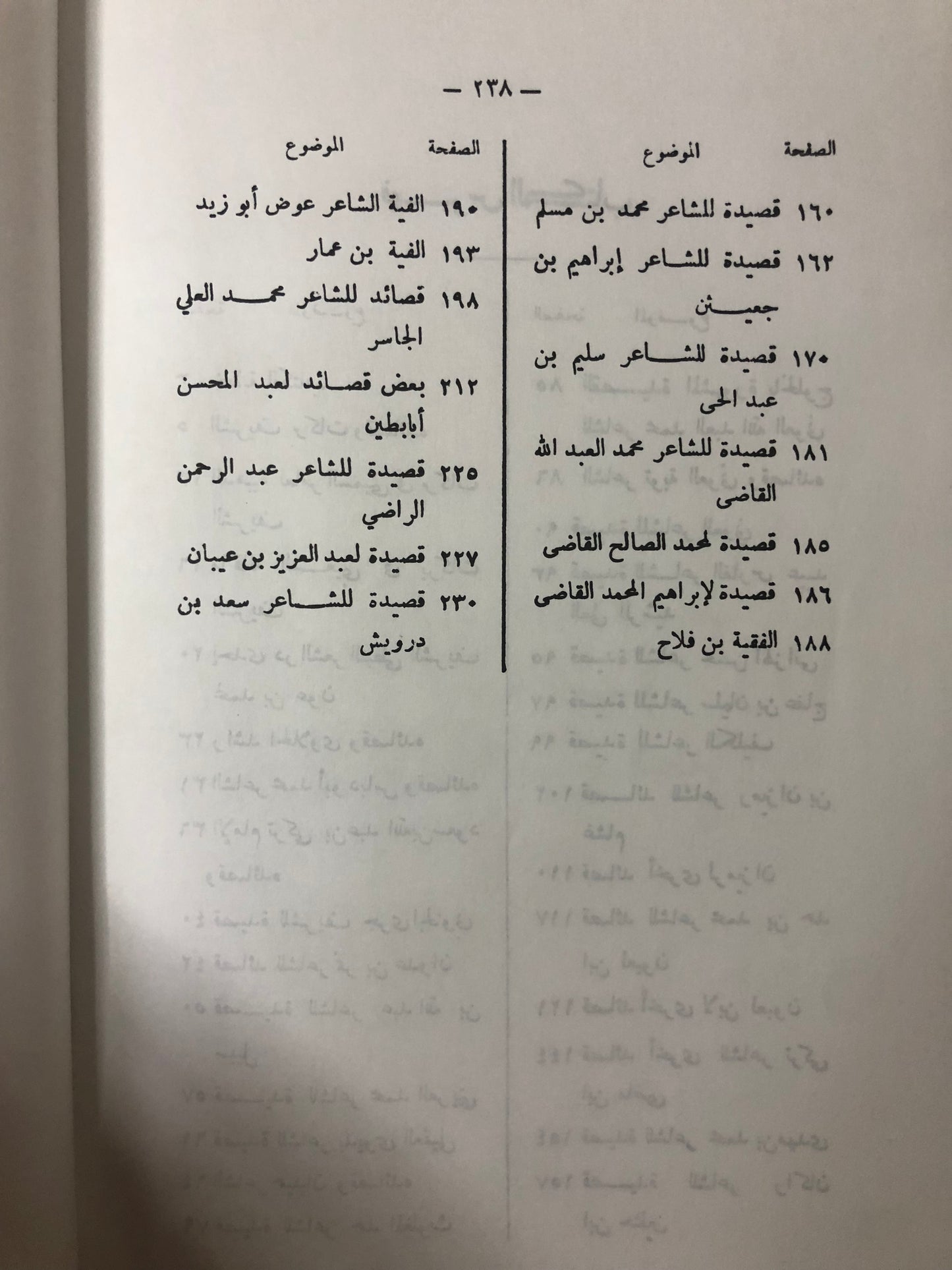 المجموعة البهية من الأشعار النبطية