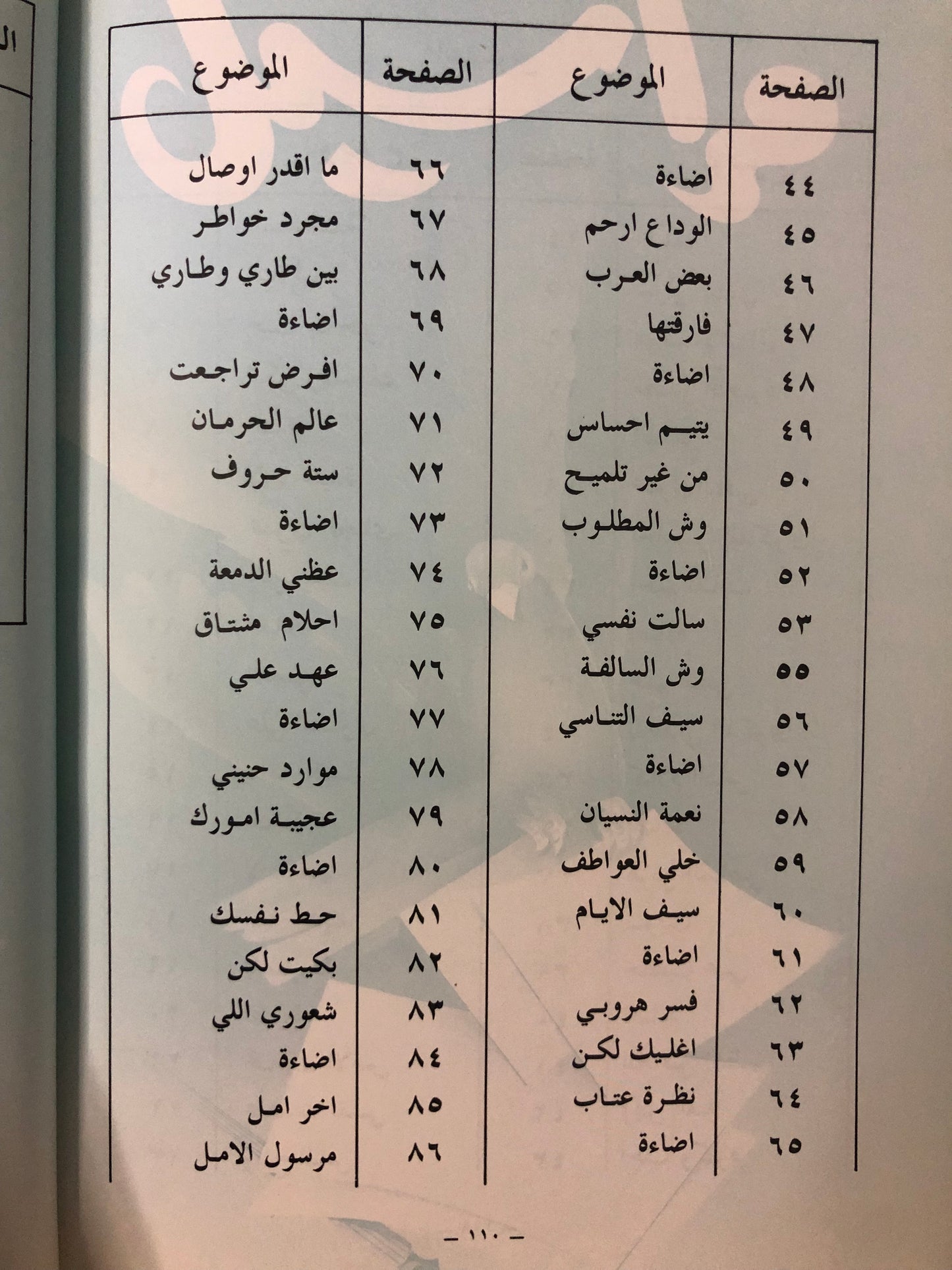 مراسيل : شعر عبدالله الرشود