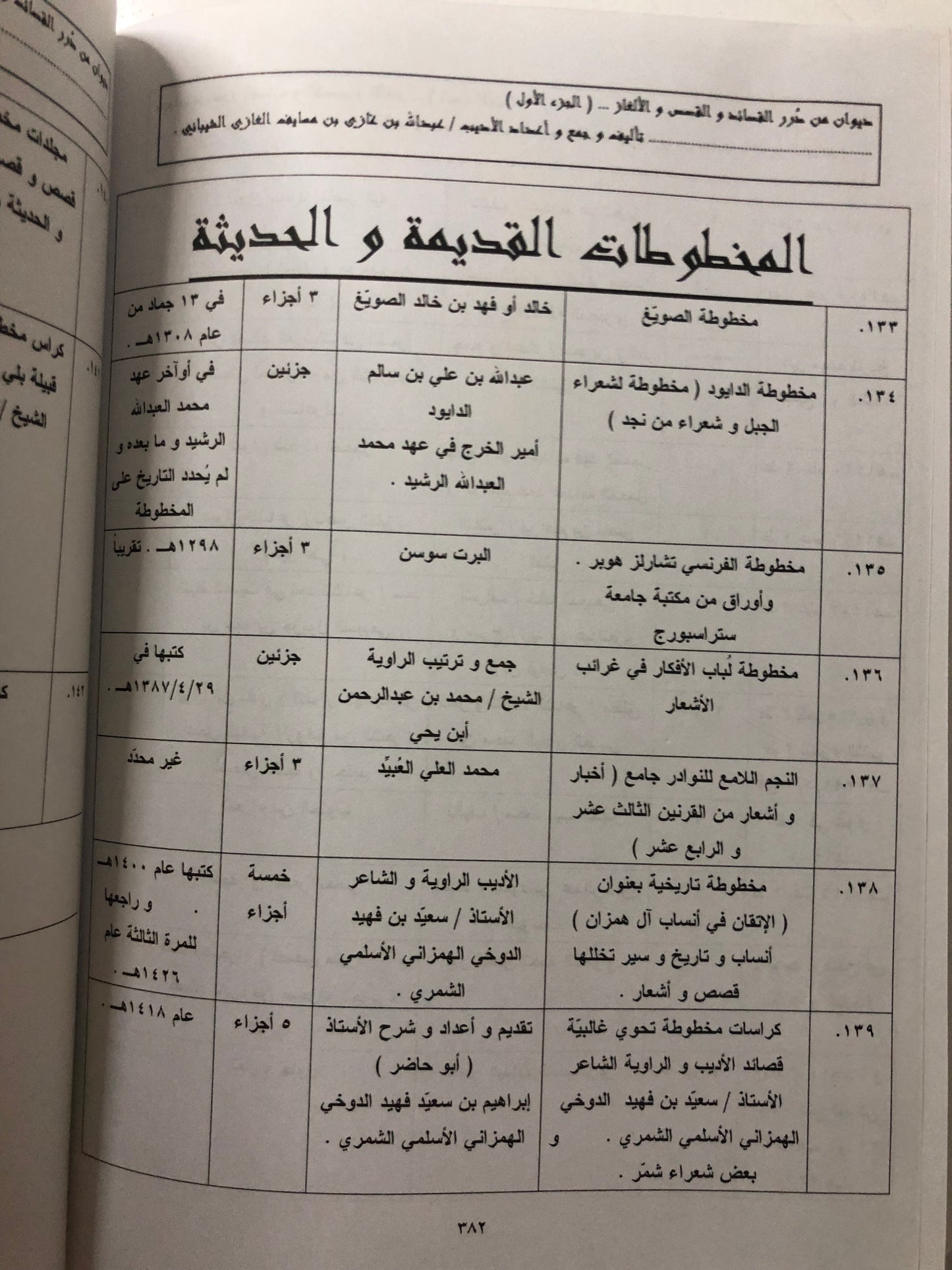 ديوان من درر القصائد والقصص والألغاز