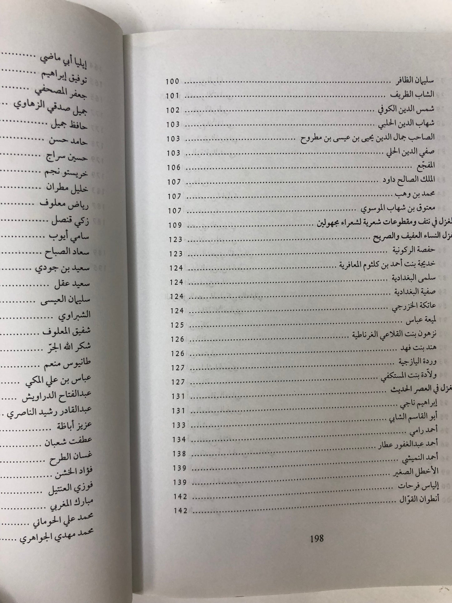 أروع ما قيل في الحب والغزل