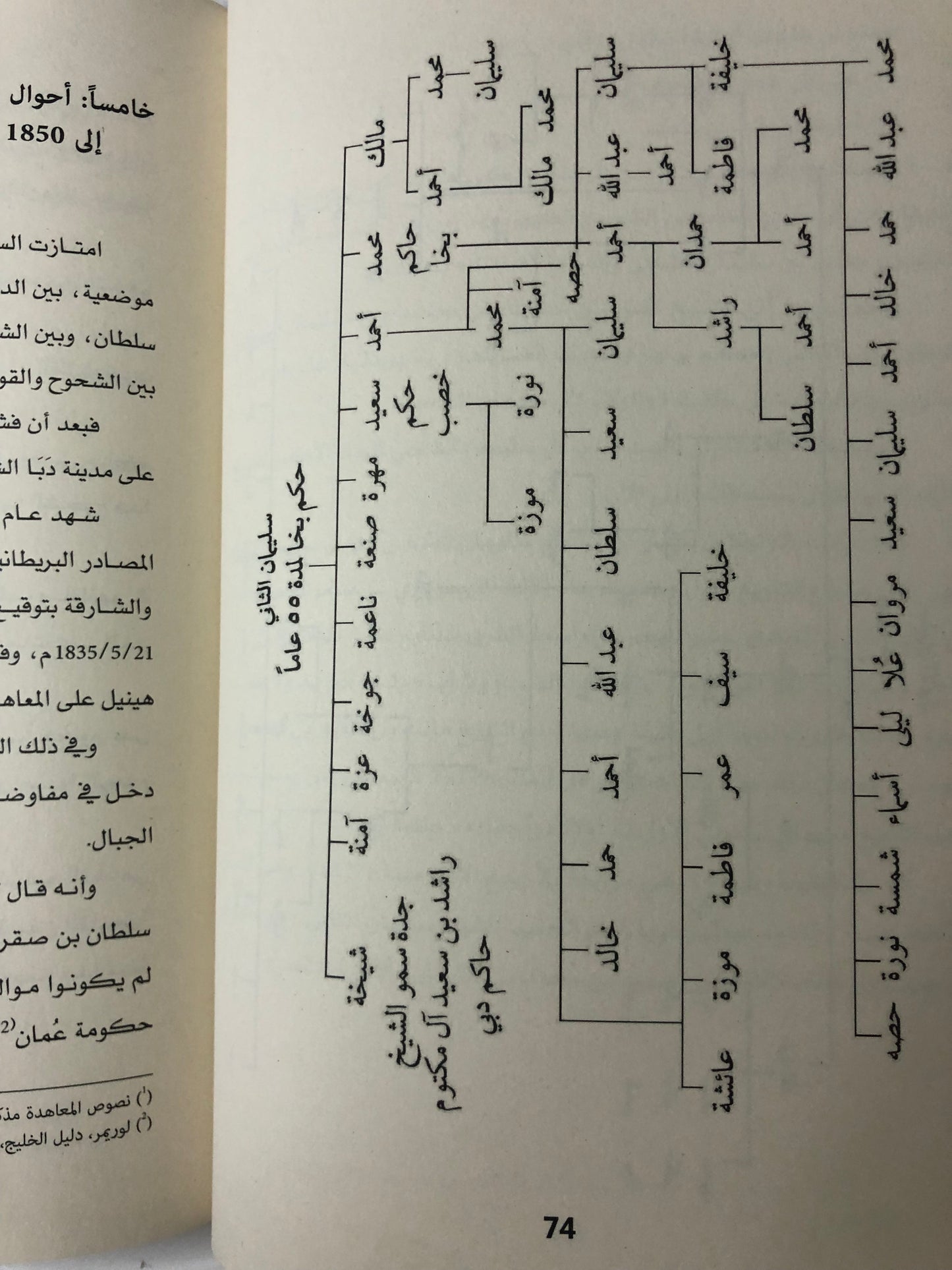 الشحوح وتاريخ منطقة رؤوس الجبال في الخليج العربي