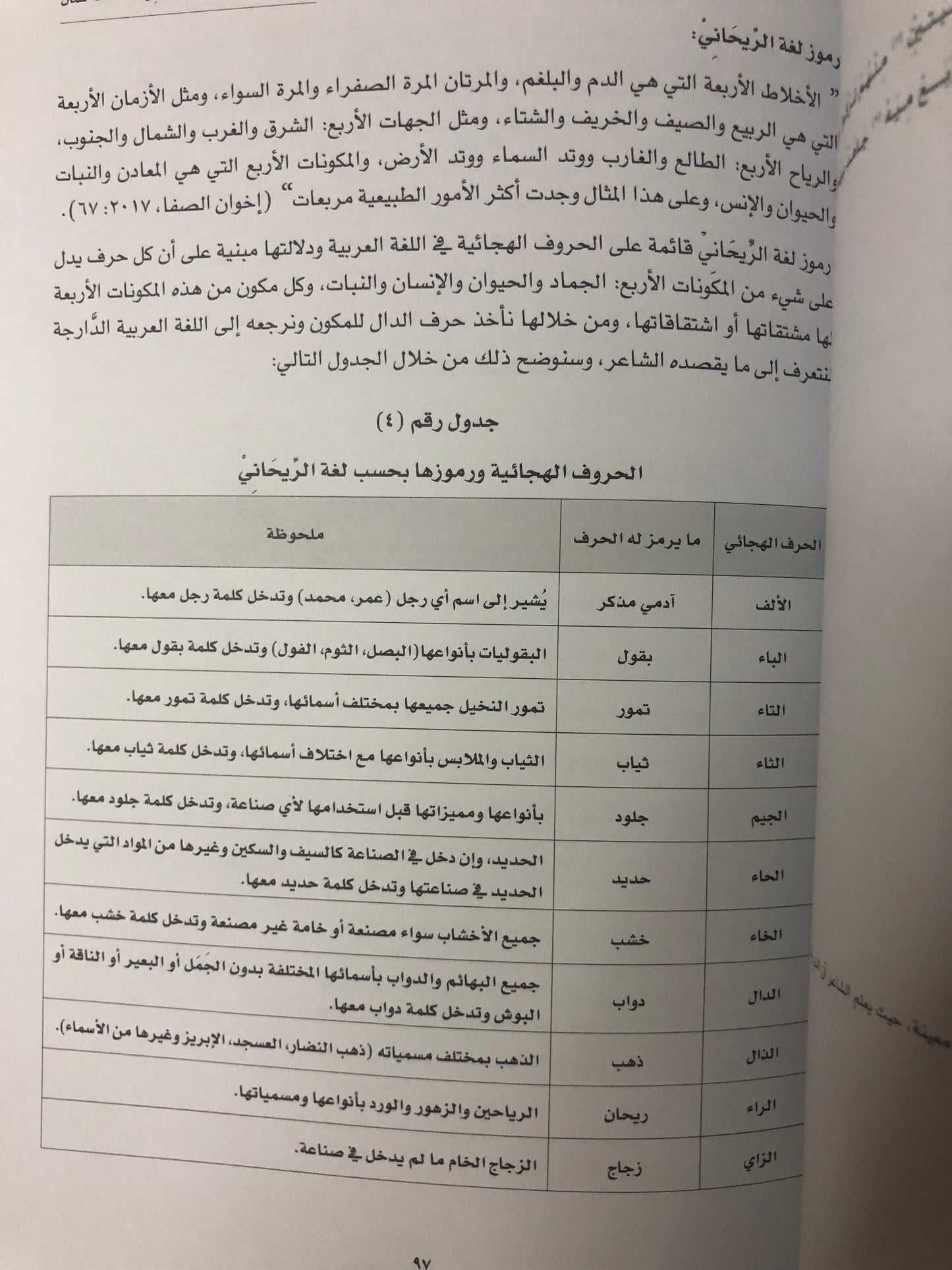 فنا الرزحة والعازي في سلطنة عمان