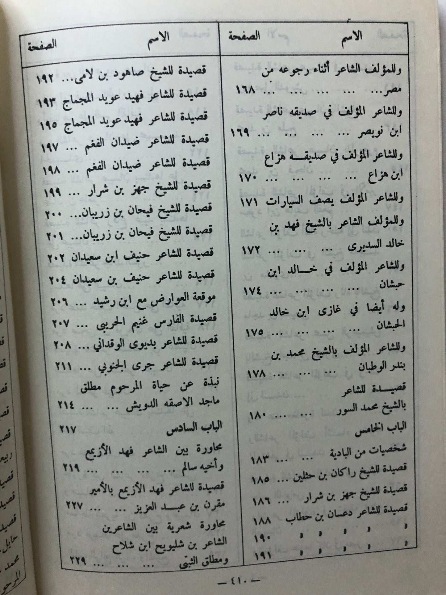 نفحات من الجزيرة والخليج العربي : نوادر الشعر الشعبي والقصص الواقعية