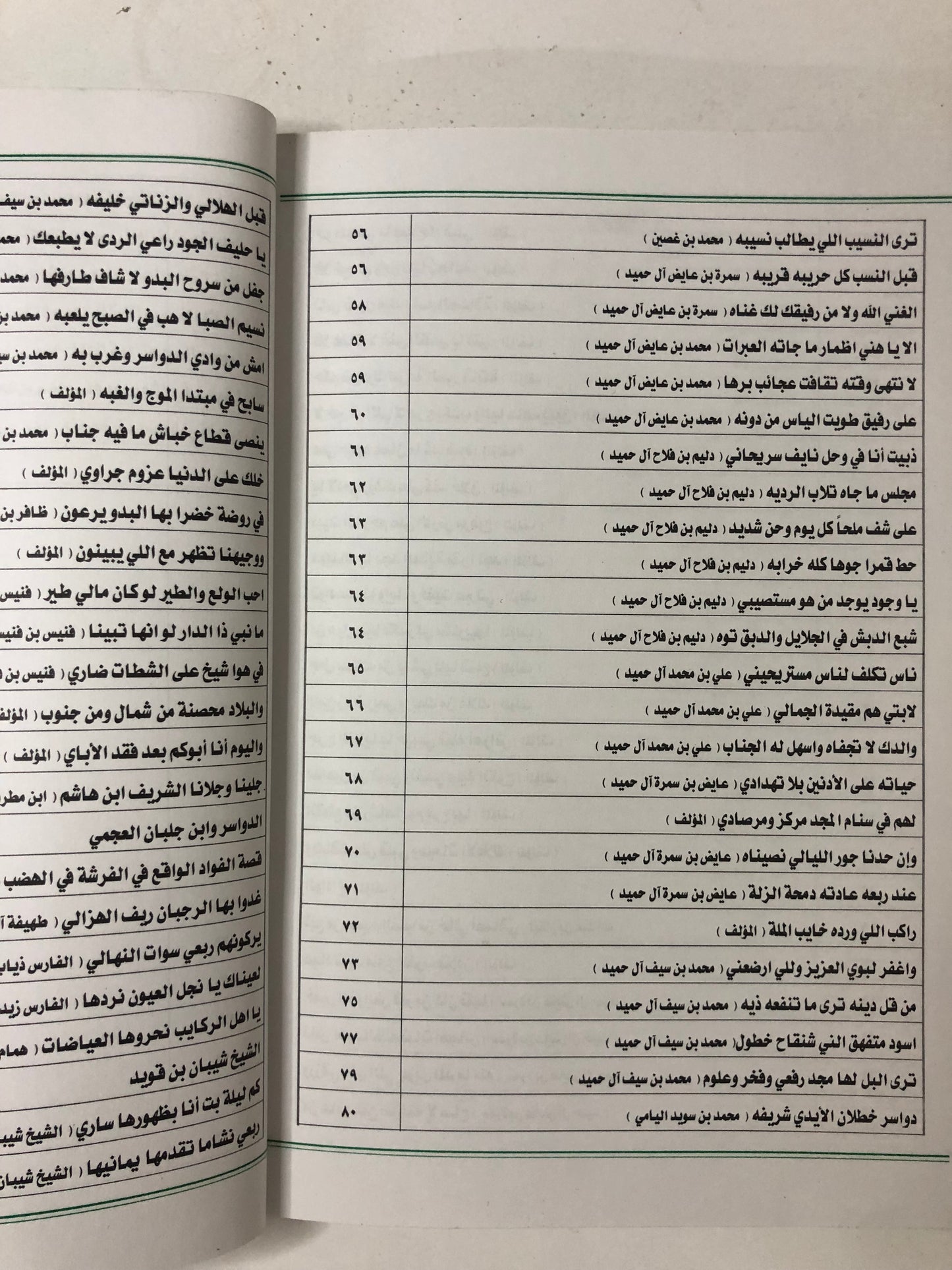 رياض من الأدب الشعبي