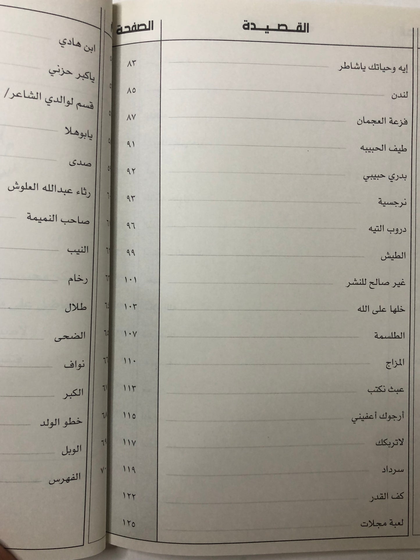 ديوان الطلسمة : الشاعر فيصل العدواني