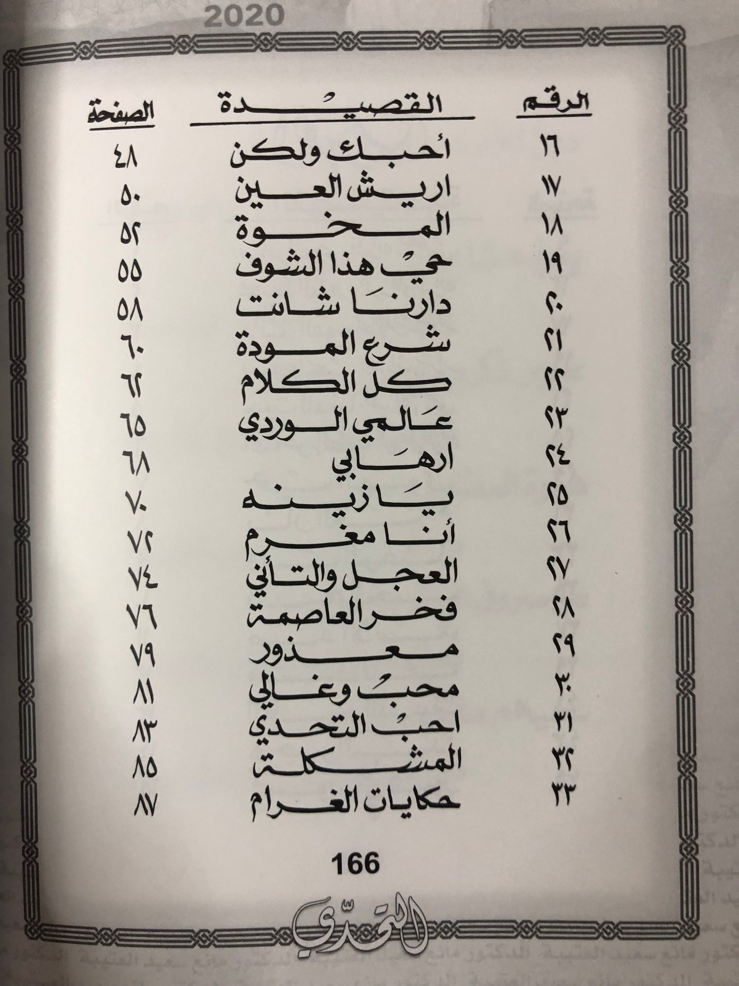 التحدي : الدكتور مانع سعيد العتيبة رقم (37) نبطي