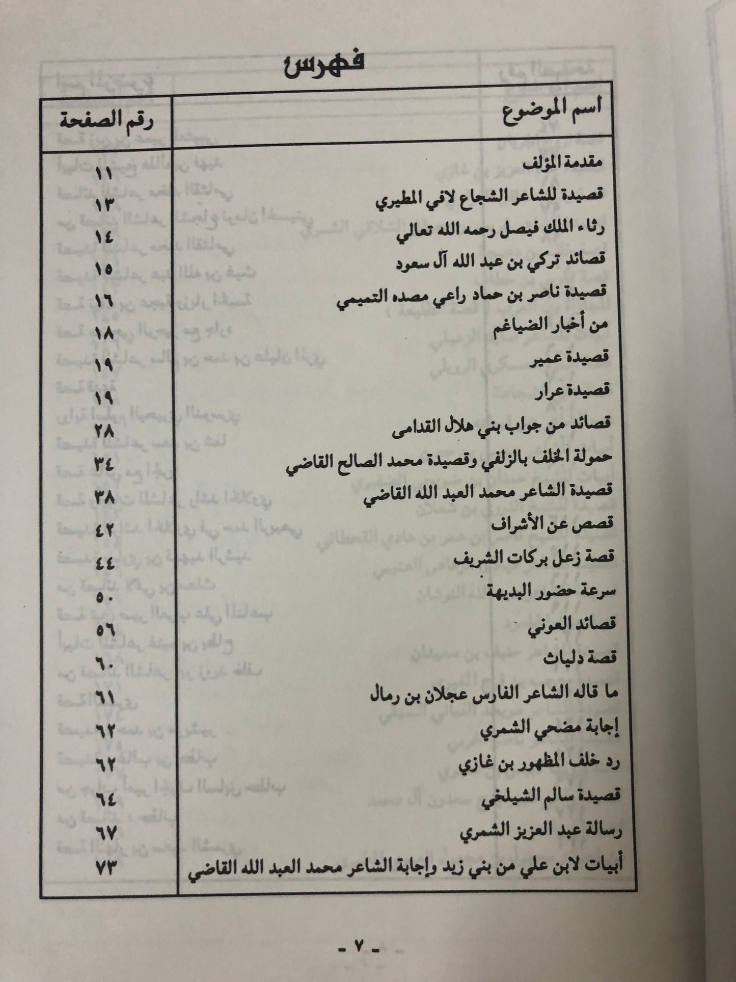 من آدابنا الشعبية في الجزيرة العربية : ردود الرسائل بين المجيب والسائل الجزء السادس