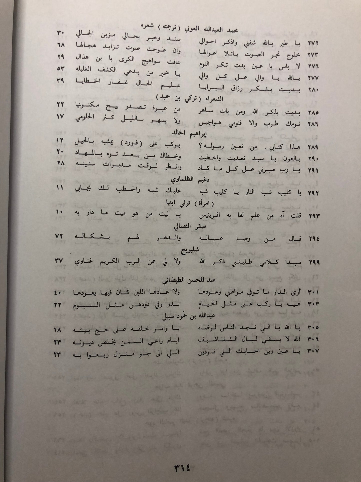 خيار ما يلتقط من الشعر النبط : جزئين