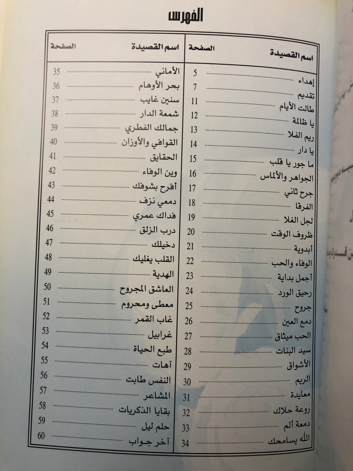 ديوان بكر هذال