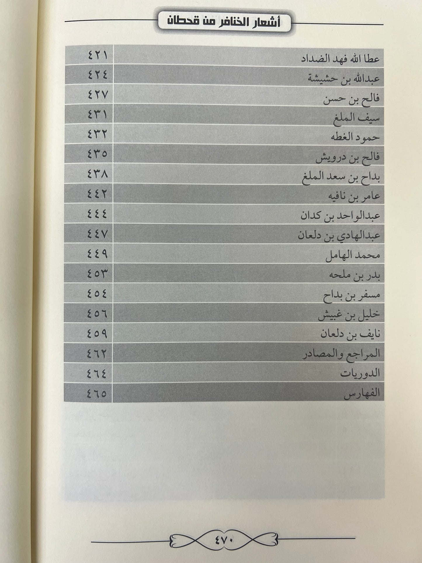  أشعار الخنافر من قحطان