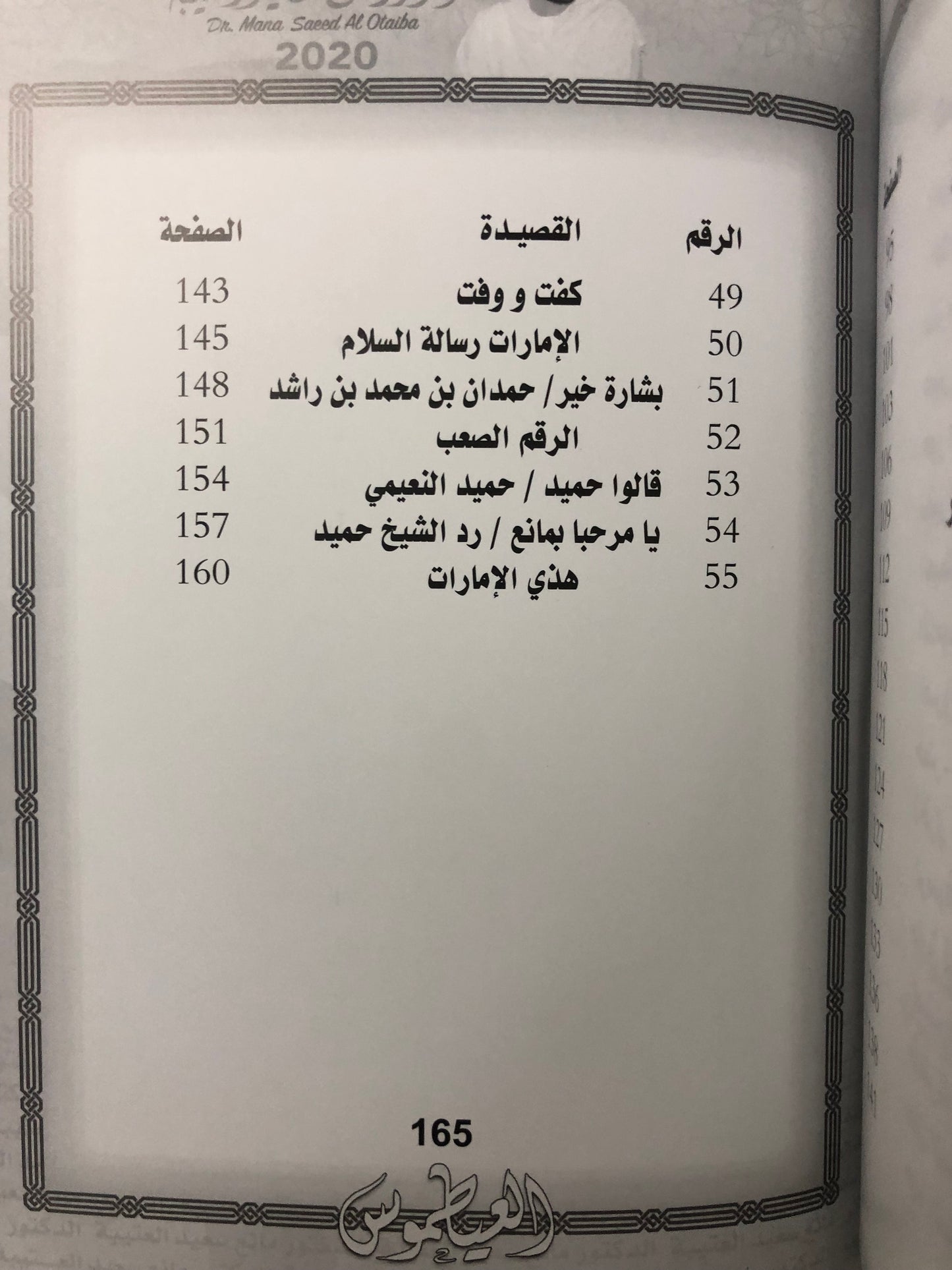 71 العيطموس : الدكتور مانع سعيد العتيبة رقم (71) نبطي