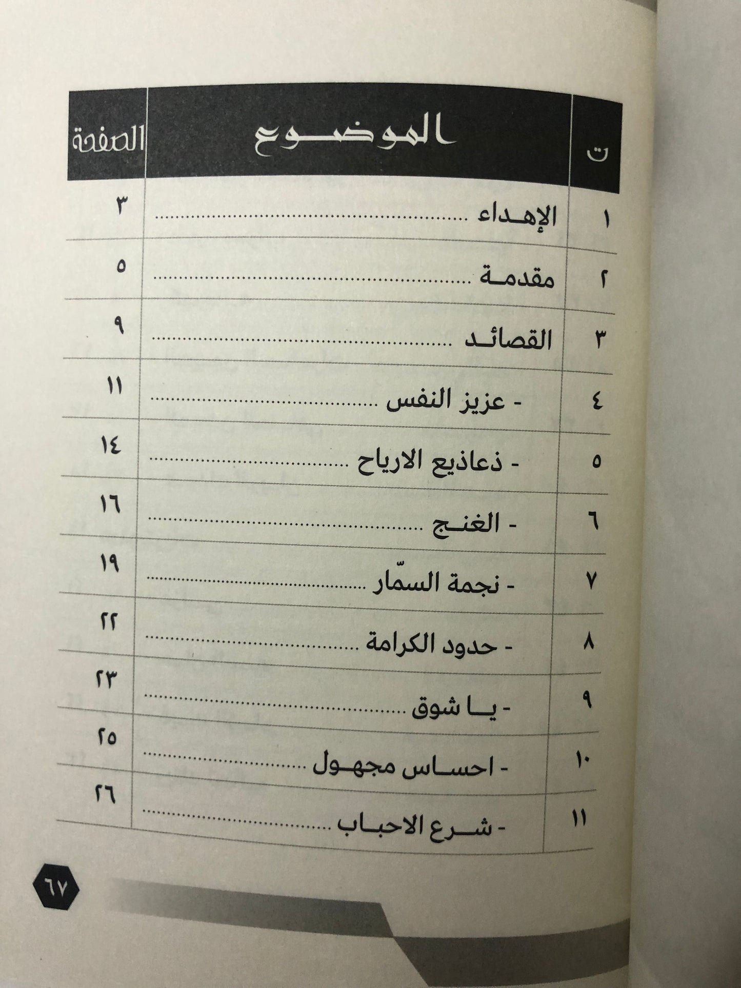 ديوان شرع الأحباب : مناور بن هاجد
