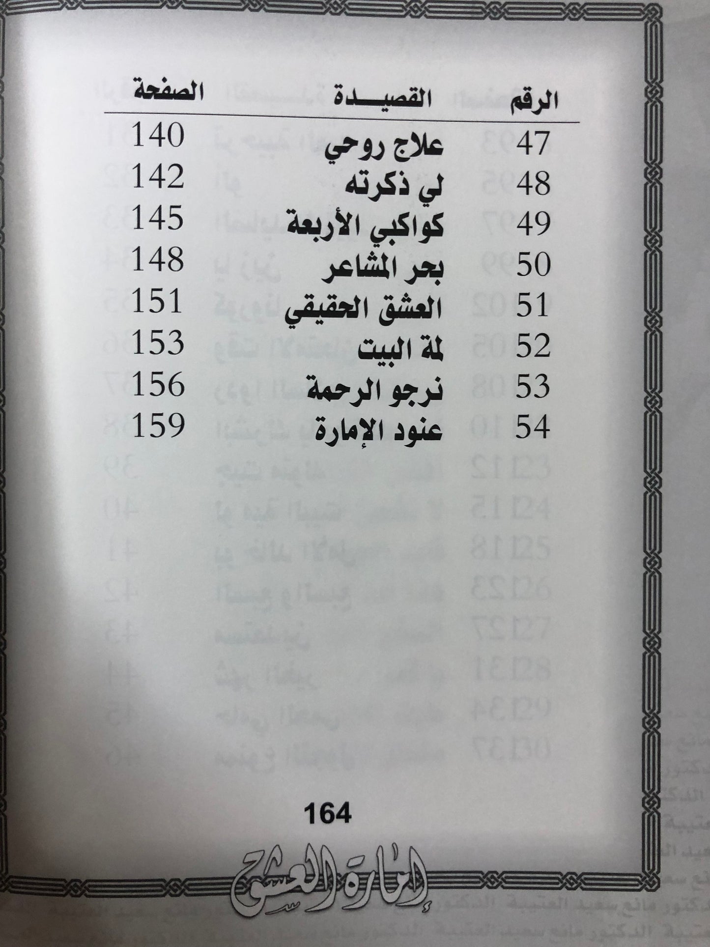 70 إمارة العشق : الدكتور مانع سعيد العتيبة رقم (70) نبطي