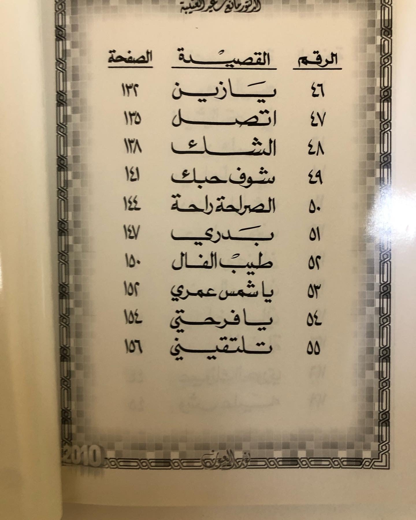 20 نور العيون : الدكتور مانع سعيد العتيبه رقم( 20 ) نبطي