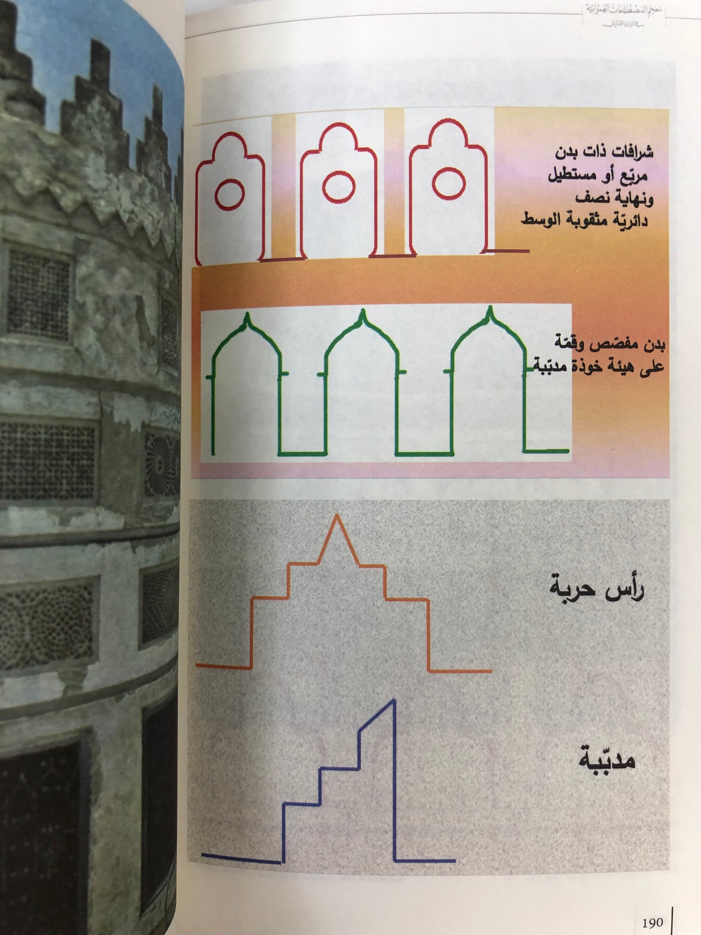  معجم المصطلحات العمرانية في التراث الإماراتي