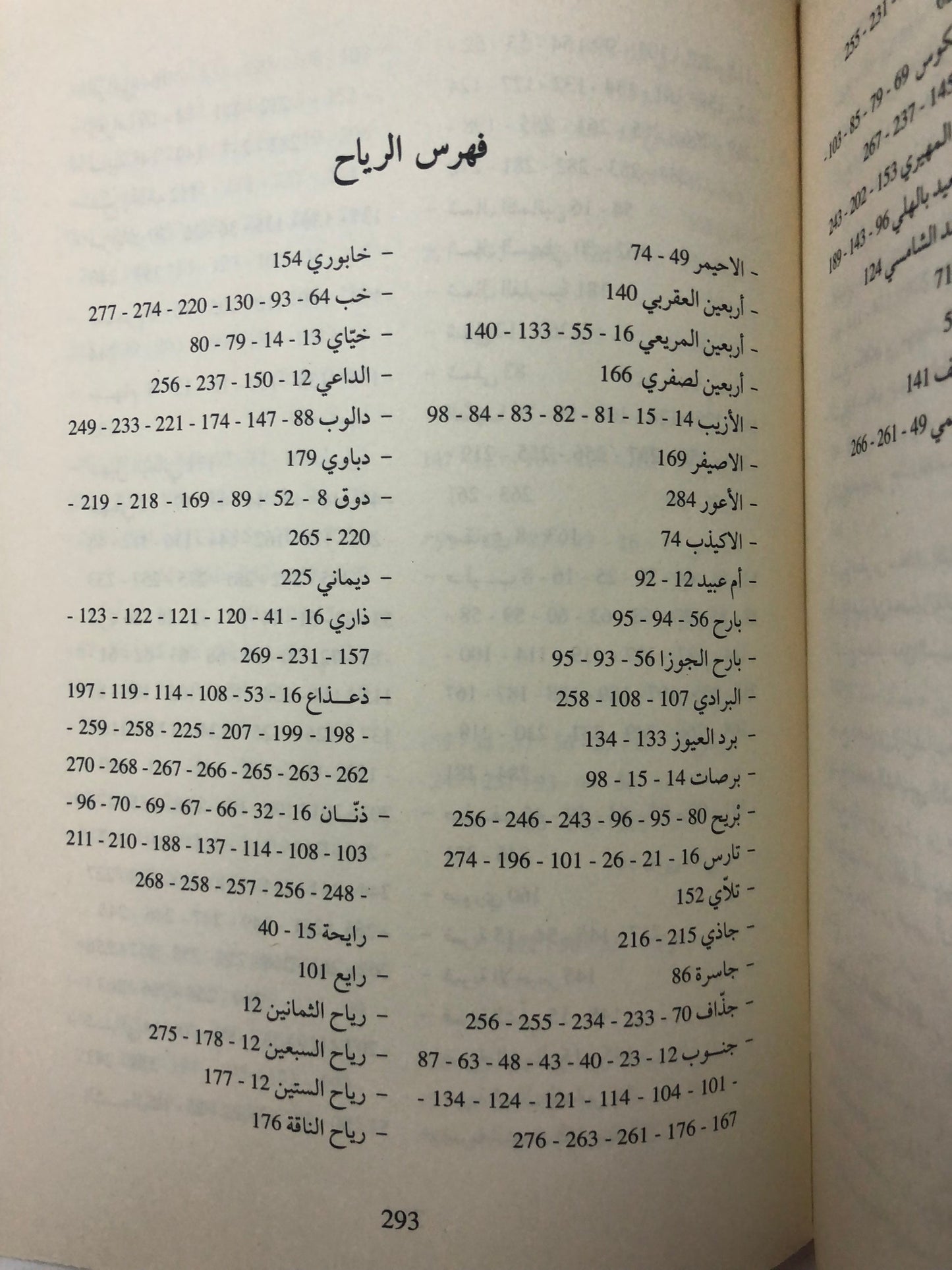 الرياح والأهوية في التراث الشعبي الاماراتي