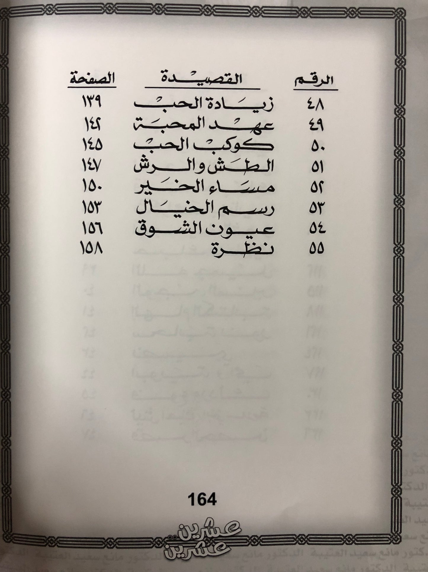 66 عشرين عشرين : الدكتور مانع سعيد العتيبة رقم (66) نبطي