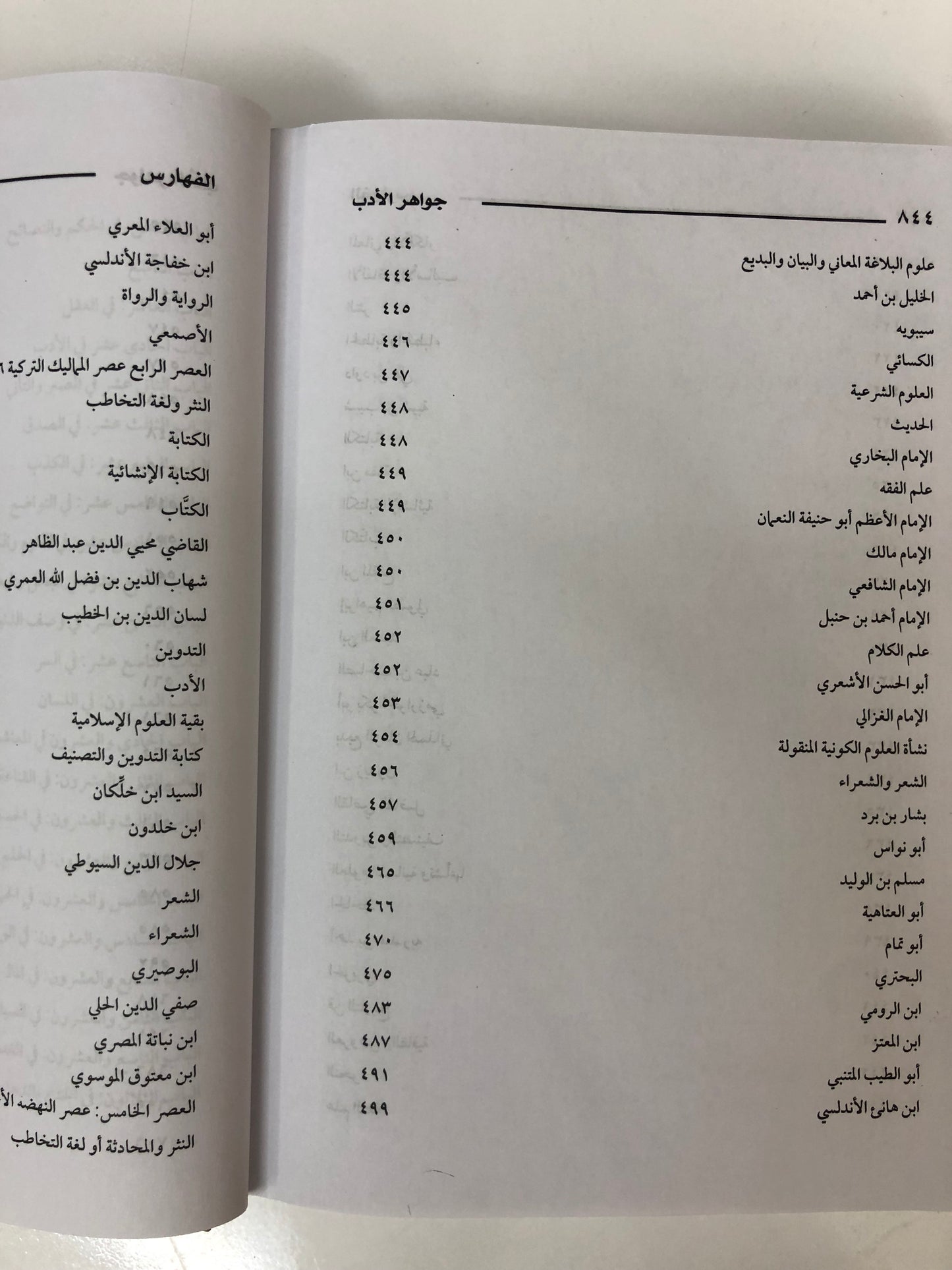 جواهر الأدب في أدبيات وإنشاء لغة العرب : مجلد
