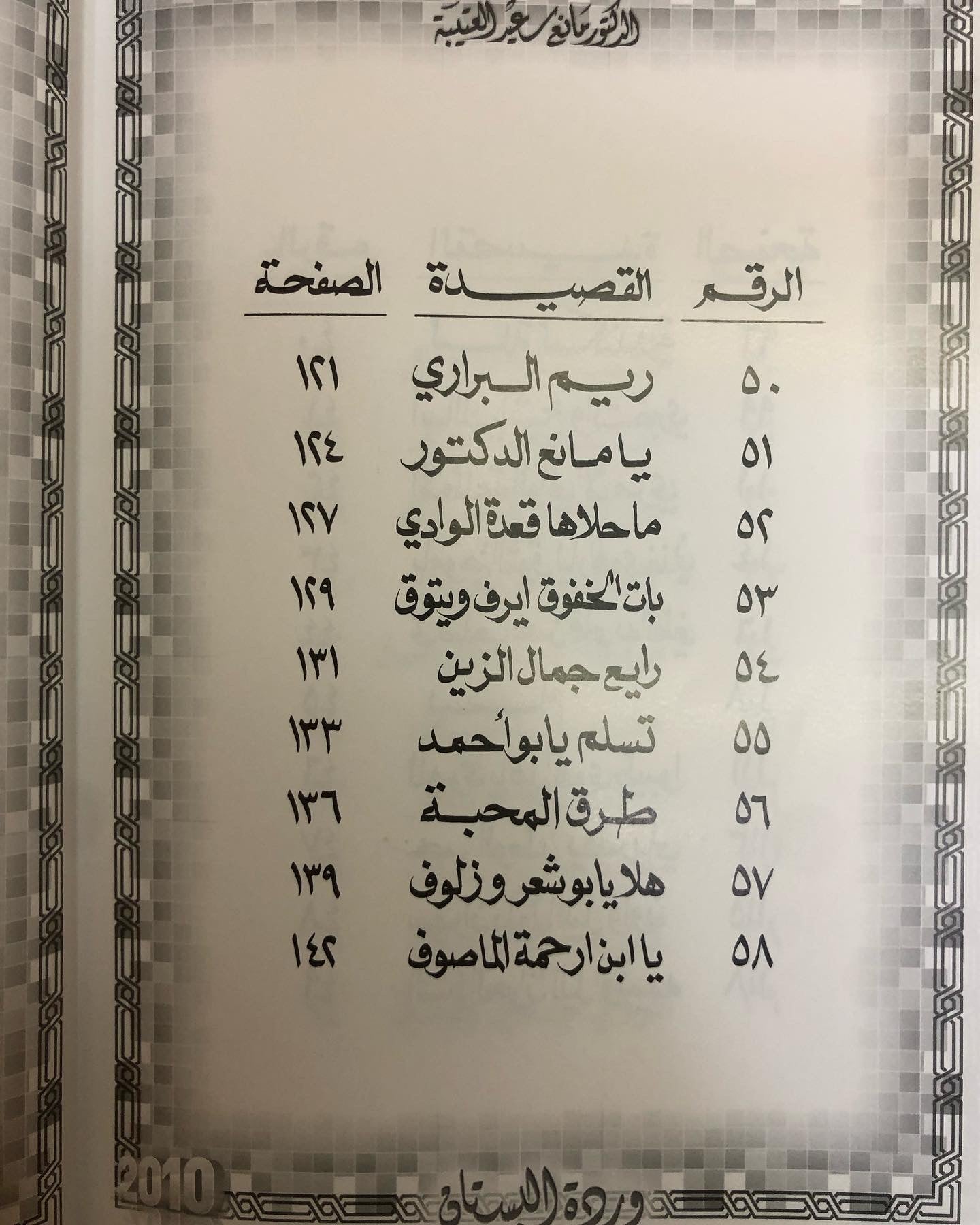 12 وردة البستان : الدكتور مانع سعيد العتيبه رقم (12) نبطي