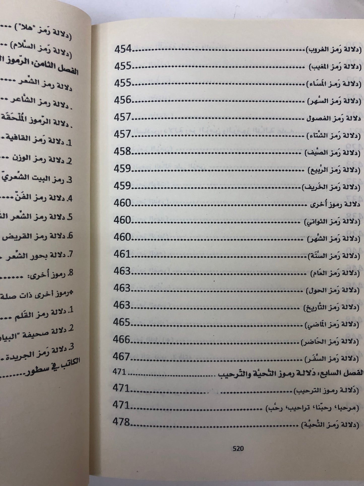 جواهر الأدب في شعر فارس العرب : الشيخ محمد بن راشد آل مكتوم