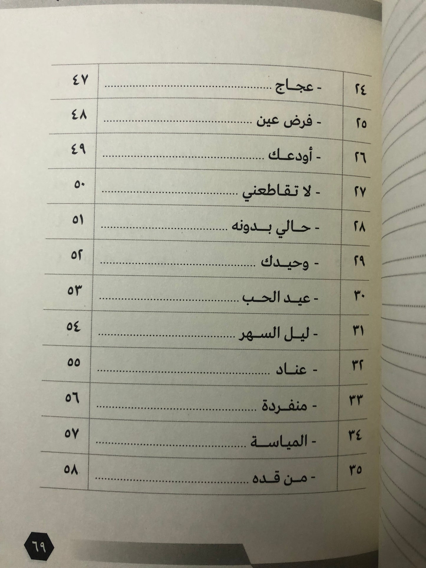 ديوان شرع الأحباب : مناور بن هاجد