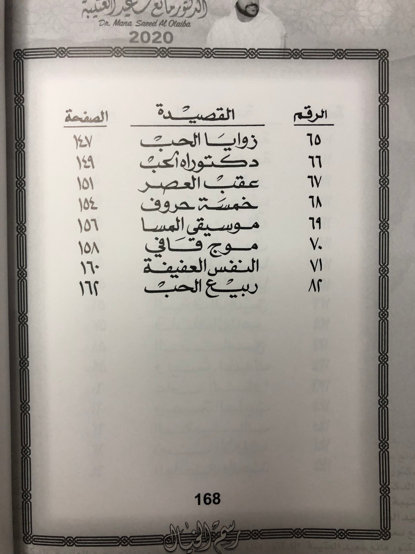 45 رسم الخيال : الدكتور مانع سعيد العتيبة رقم (45) نبطي