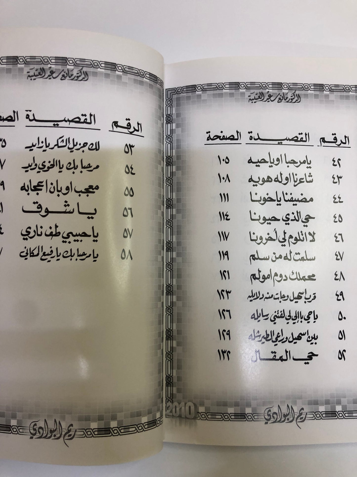11 ريم البوادي : الدكتور مانع سعيد العتيبه رقم (11) نبطي