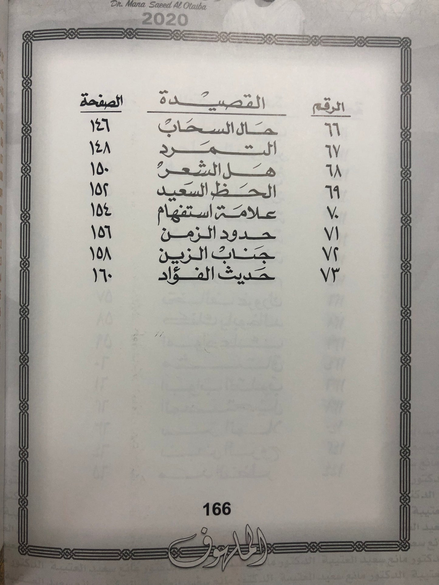 51 الملهوف : الدكتورة مانع سعيد العتيبة رقم (51) نبطي