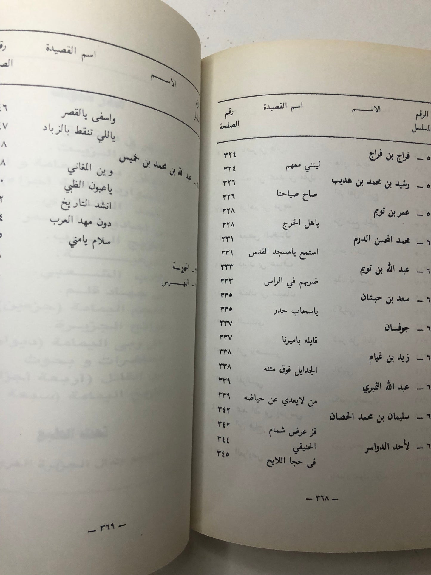 أهازيج الحرب أو شعر العرضة