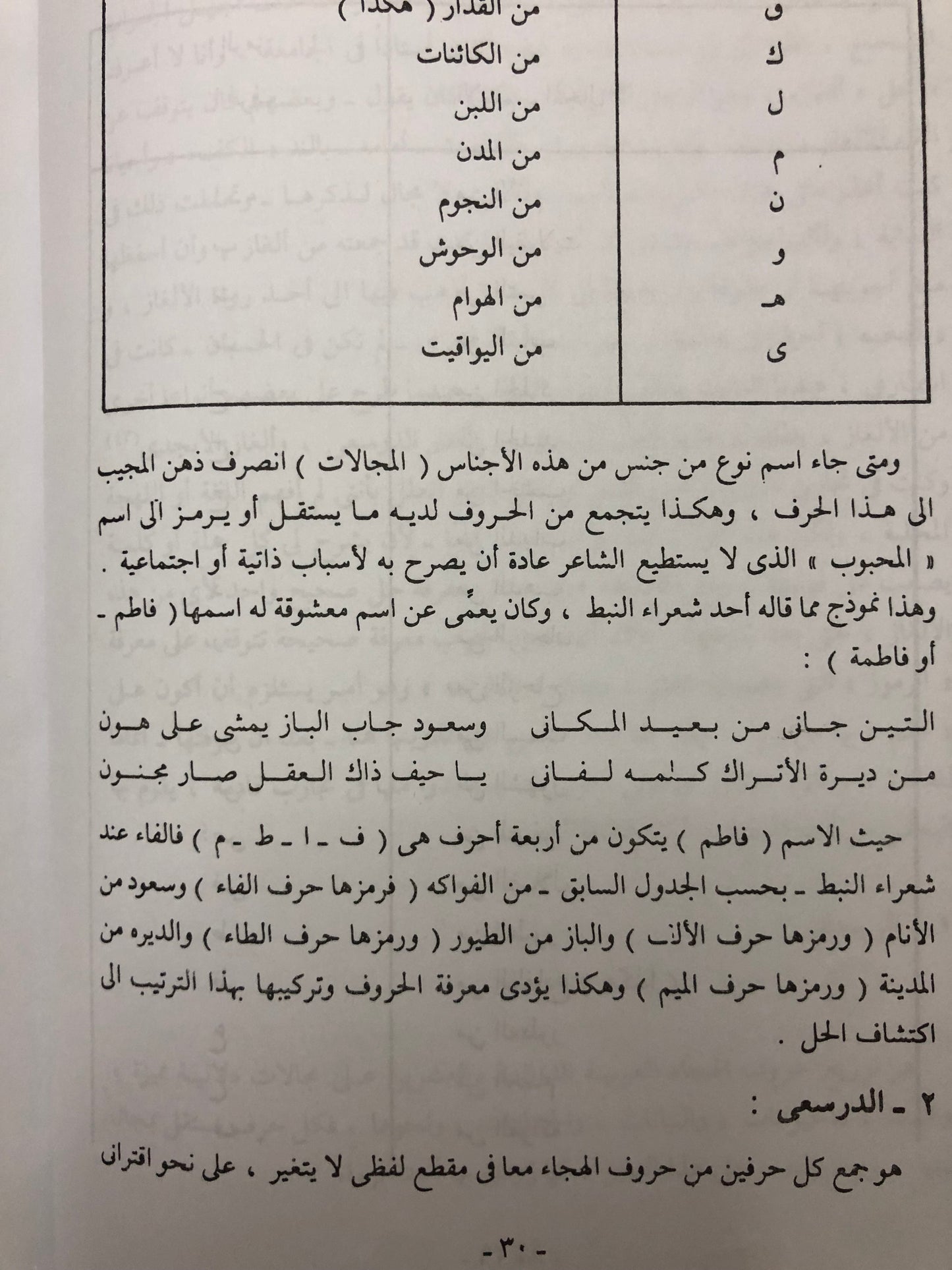الألغاز الشعبية في الكويت والخليج العربي