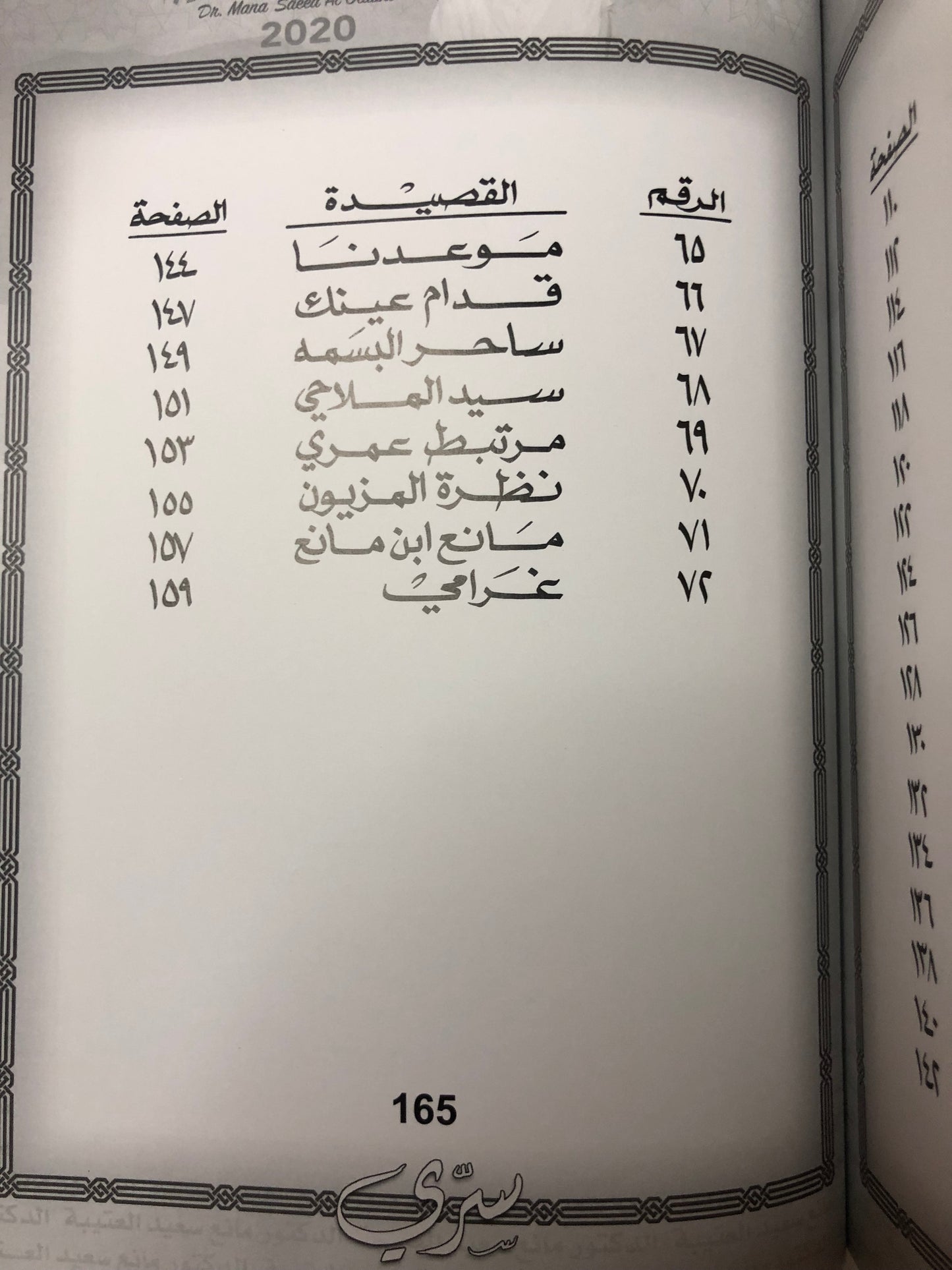 62 سري : الدكتور مانع سعيد العتيبة رقم (62) نبطي