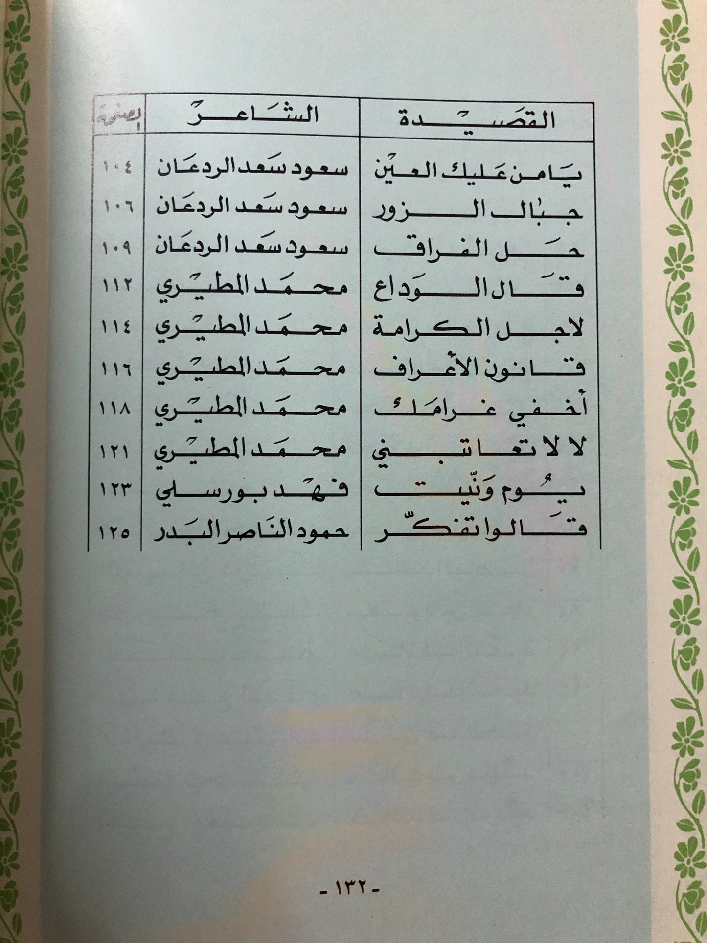 عتاب الأحبة : شعر شعبي قصائد الأمراء والشيوخ وكبار الشعراء
