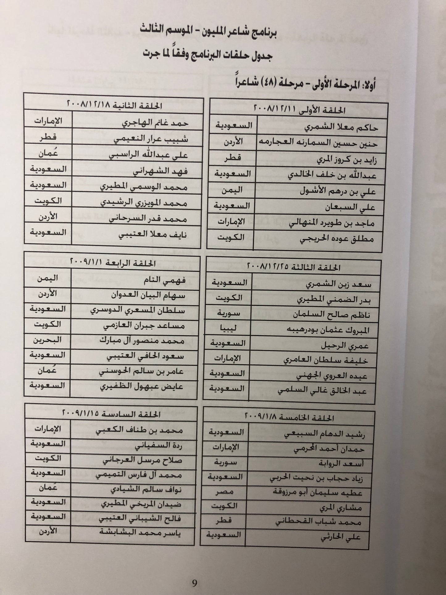 ديوان شاعر المليون : الموسم الثالث 2009