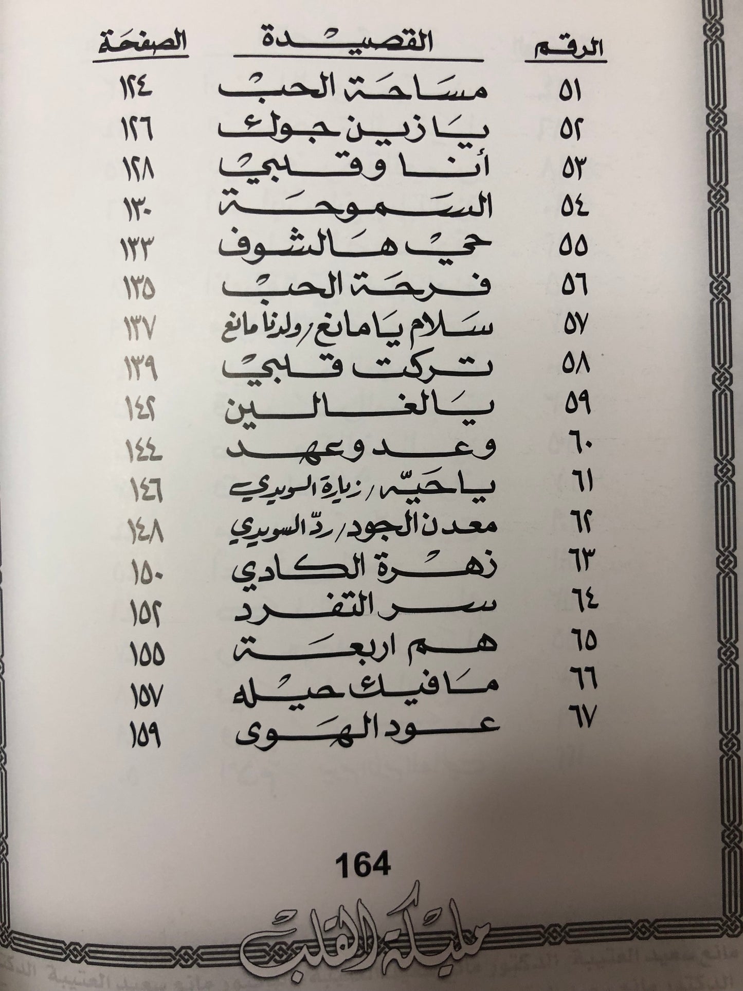 40 مليكة القلب : الدكتور مانع سعيد العتيبة رقم (40) نبطي