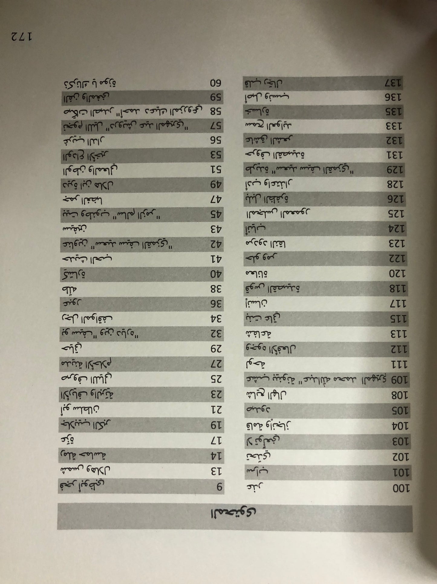 من خاطر لخاطر : شعر يعقوب الشامسي