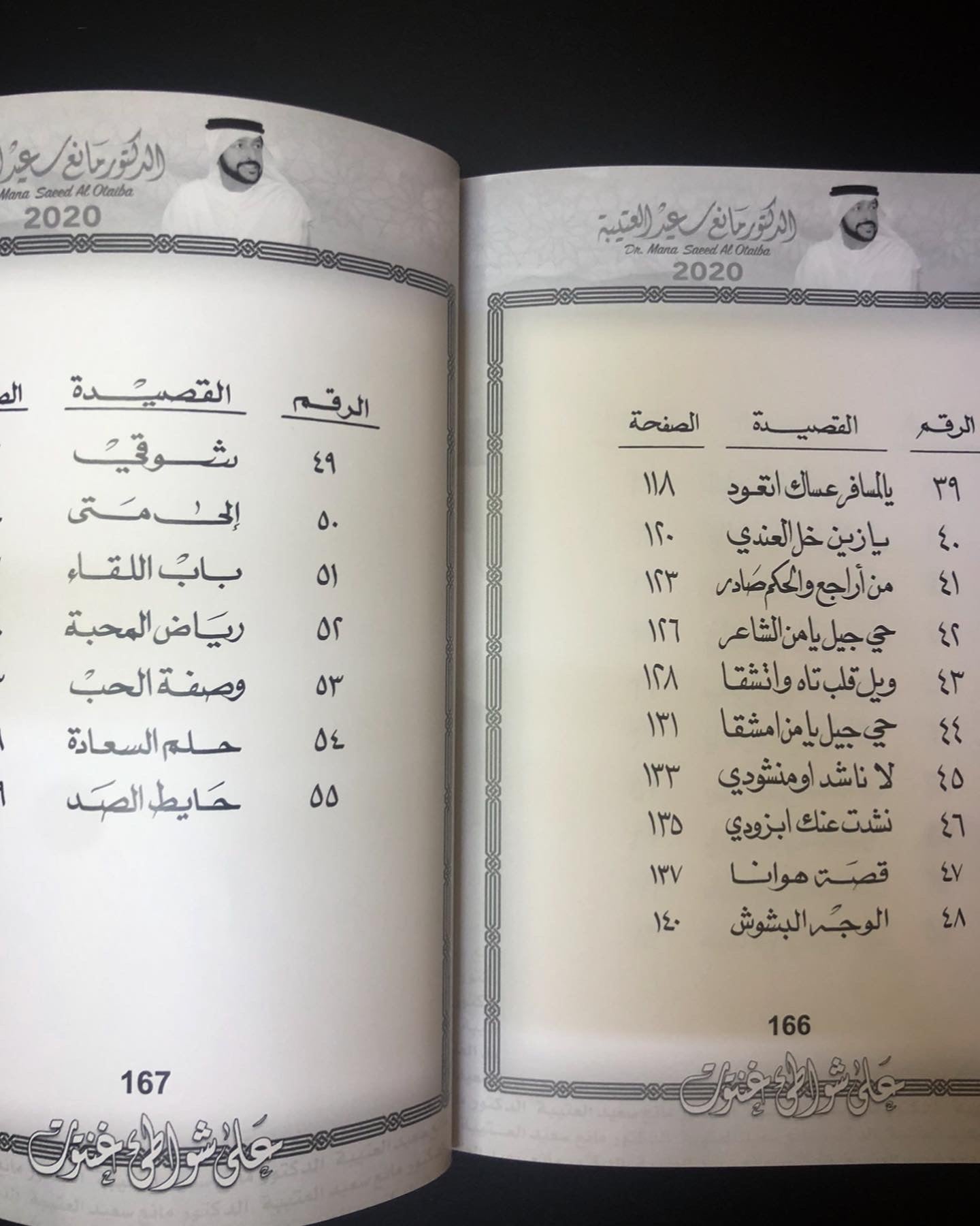06 على شواطئ غنتوت : الدكتور مانع سعيد العتيبه رقم (6) نبطي