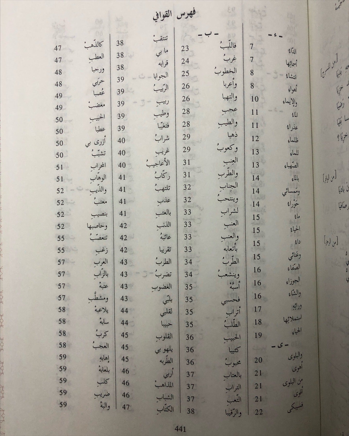 ديوان أبي نواس