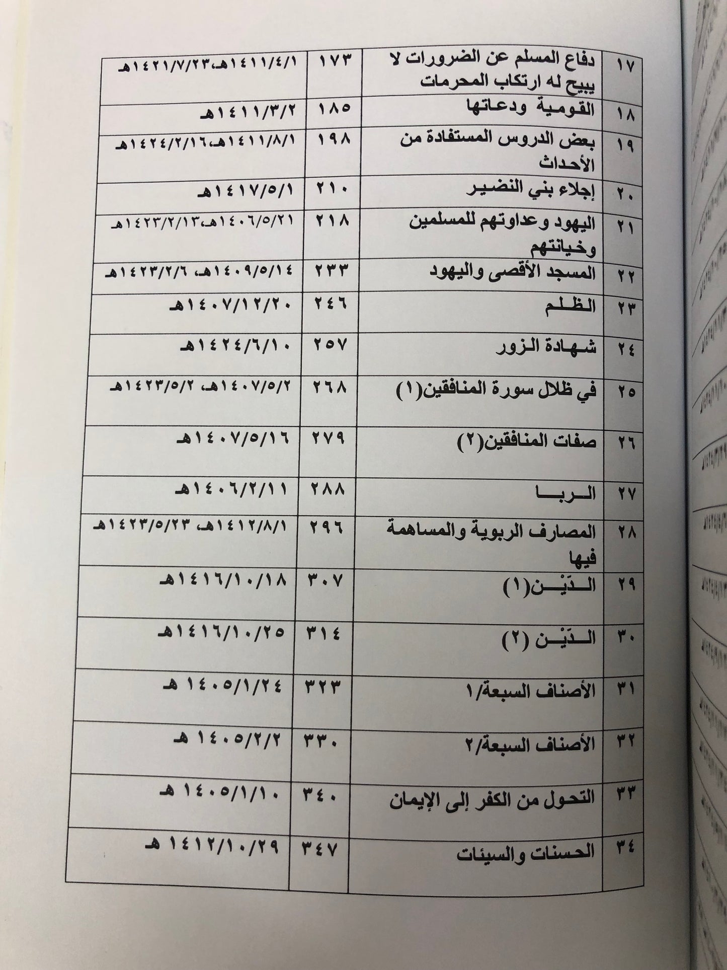 إتحاف الأحبة بخطب الجمعة