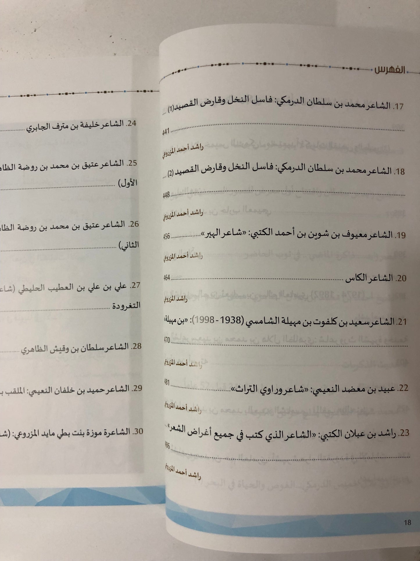 العين مدينة التاريخ والحضارة