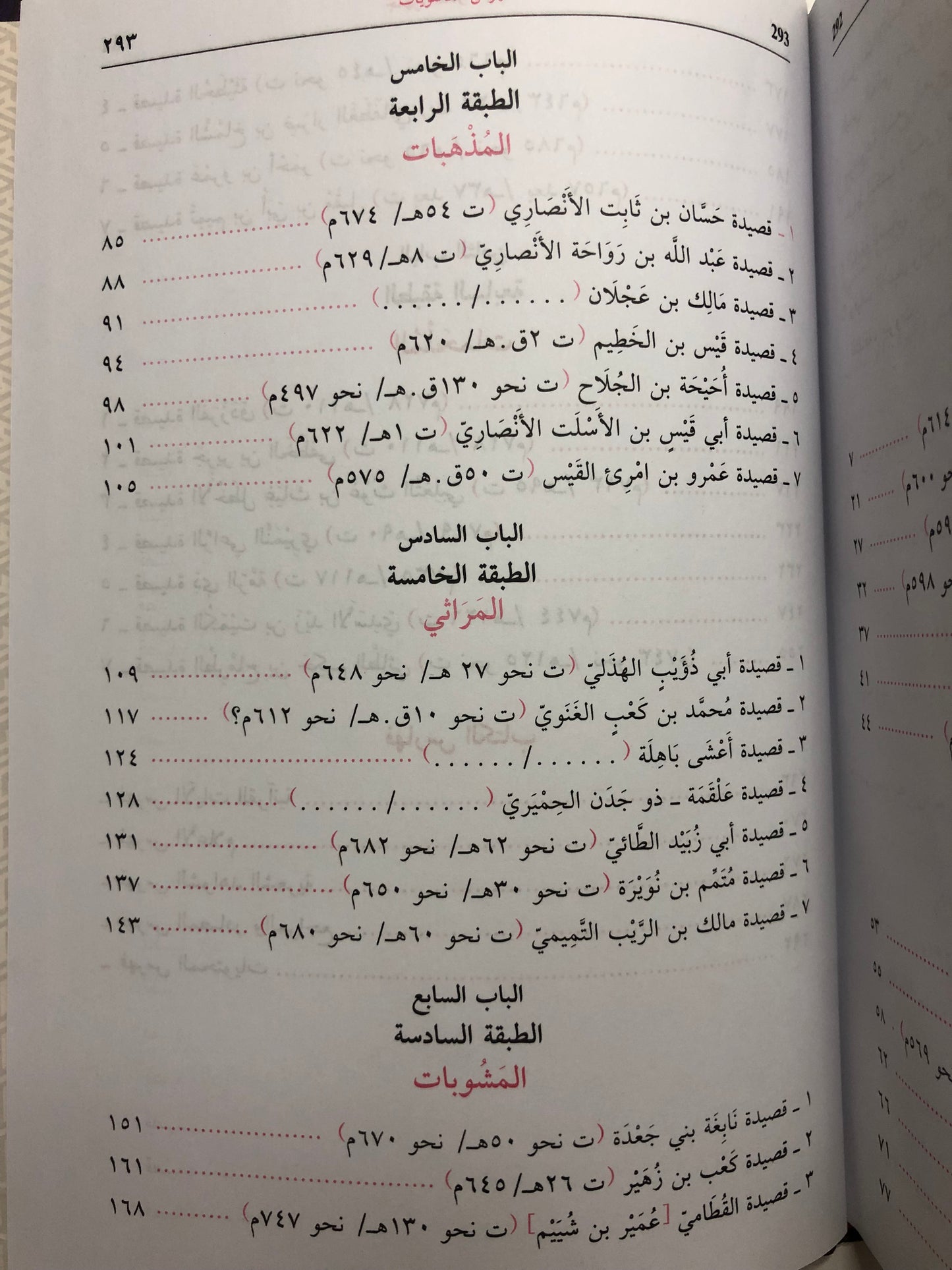 جمهرة أشعار العرب : جزئين في مجلد